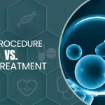 ICSI Treatment and IVF Procedures