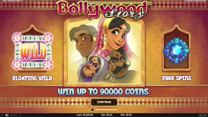 Bollywood Story Slot Game